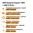 ИБП Энергия Гарант 1000 + Аккумулятор S 40 Ач - 12В (600Вт - 36мин) - ИБП и АКБ - ИБП для котлов - Магазин сварочных аппаратов, сварочных инверторов, мотопомп, двигателей для мотоблоков ПроЭлектроТок