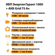 ИБП для котла Энергия Гарант 1000 + Аккумулятор Grid 75 Ah 12 v (600Вт - 68мин) - ИБП и АКБ - ИБП для котлов - Магазин сварочных аппаратов, сварочных инверторов, мотопомп, двигателей для мотоблоков ПроЭлектроТок