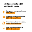 ИБП для котла Энергия Про 500 + Аккумулятор Grid 100 Ah 12 v (300Вт - 182мин) - ИБП и АКБ - ИБП для котлов - Магазин сварочных аппаратов, сварочных инверторов, мотопомп, двигателей для мотоблоков ПроЭлектроТок